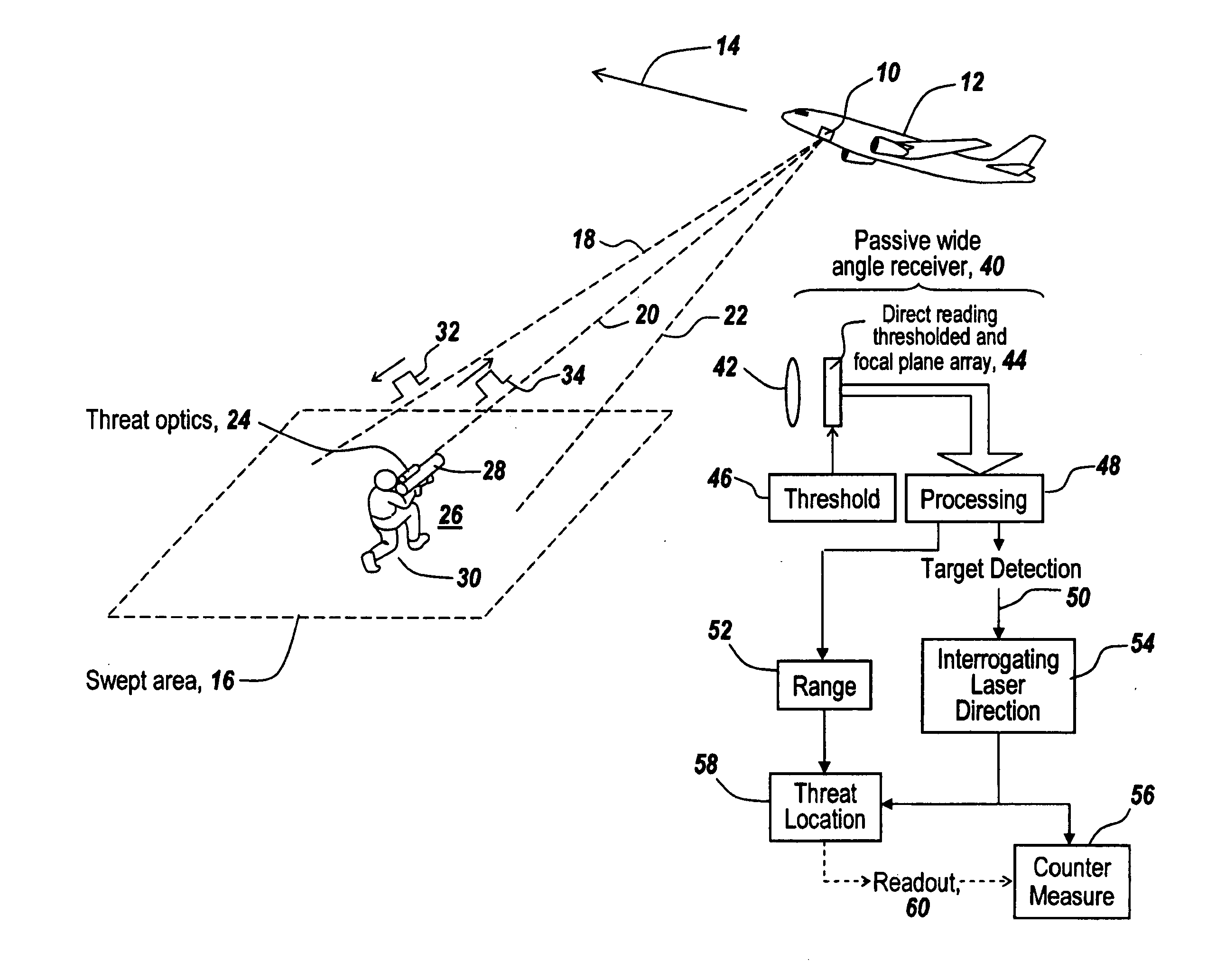 Active search sensor and a method of detection using non-specular reflections