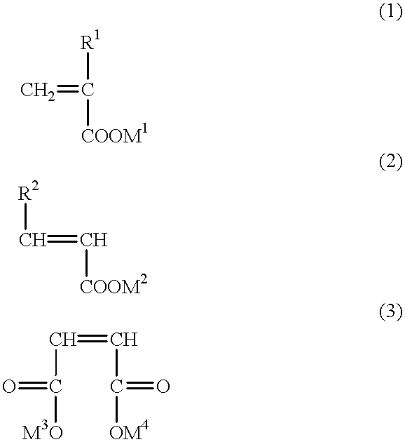 Fiber product-treating agents