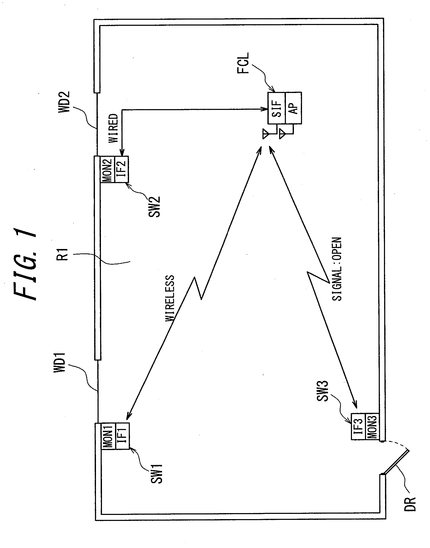 Base station and mobile terminal