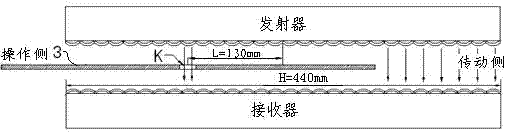 Improved strip steel weld joint mark hole detection device of cold rolling and pickling combined unit