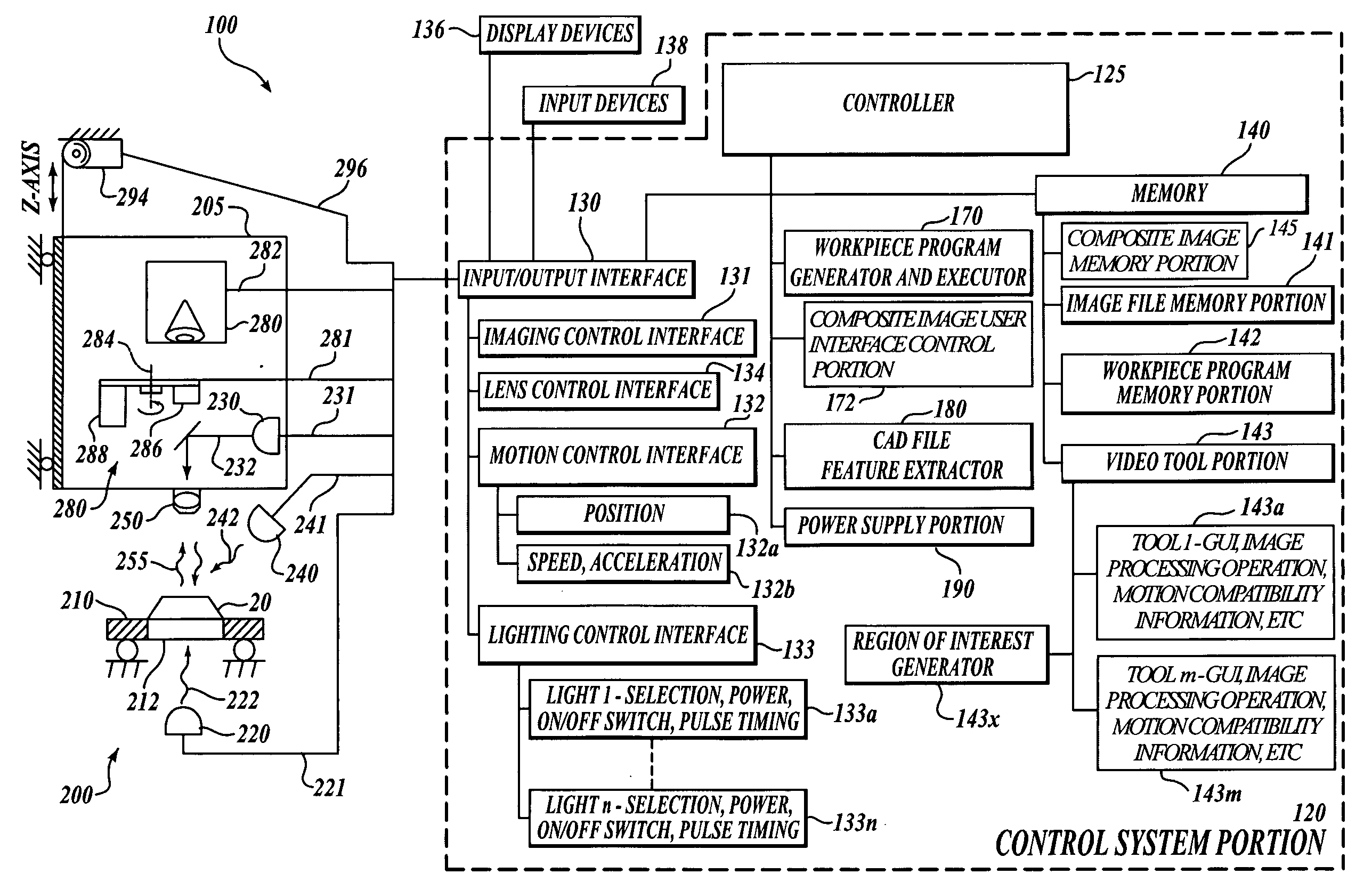 Magnified machine vision user interface