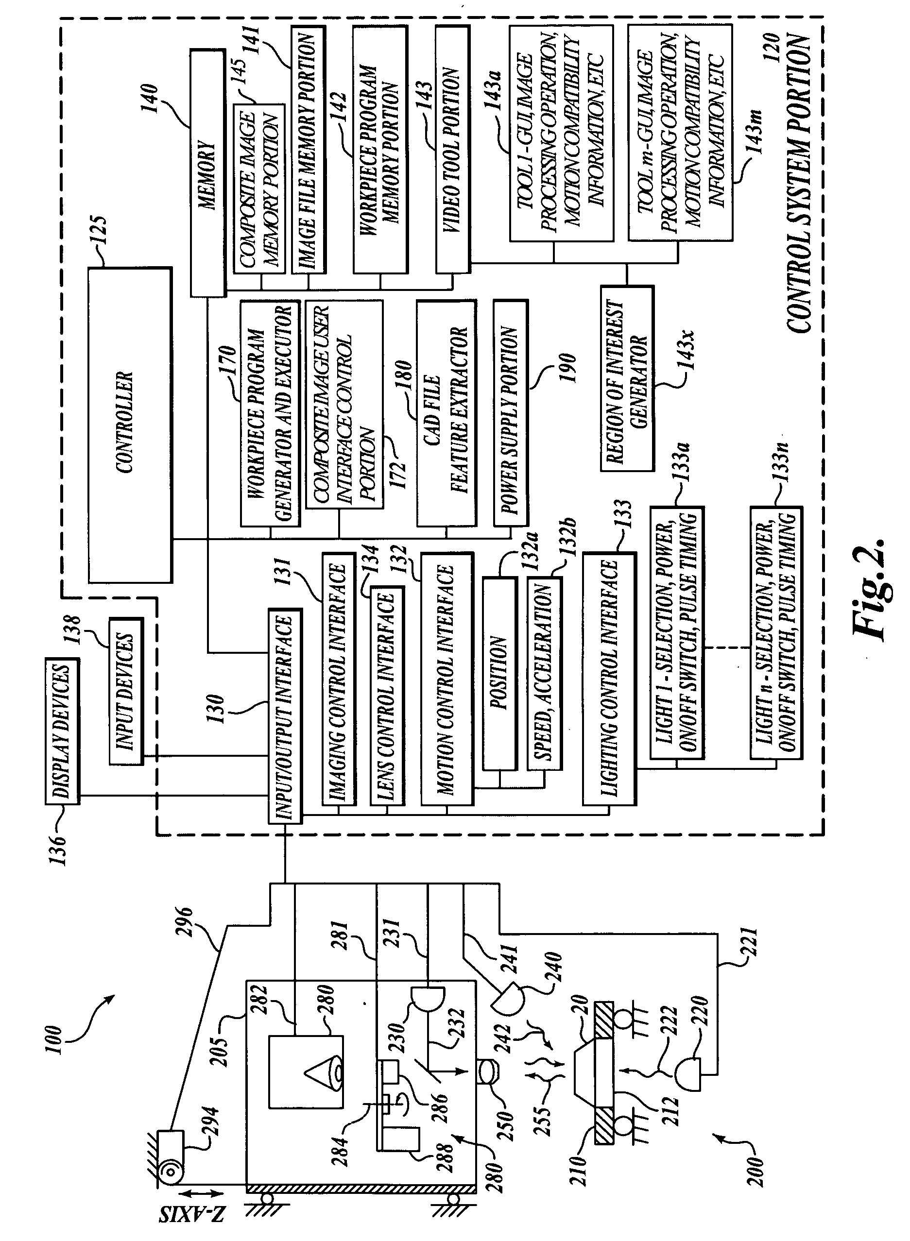 Magnified machine vision user interface