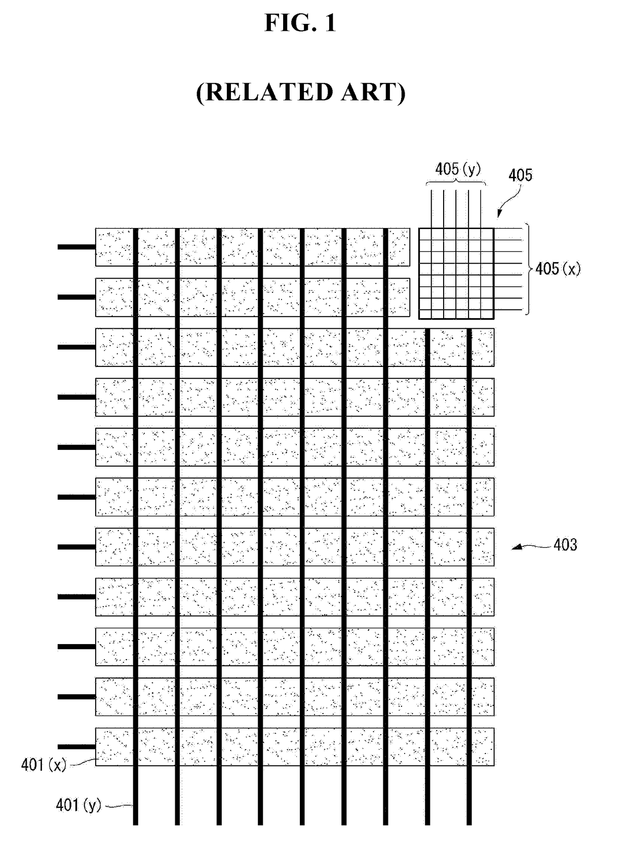 Display device including sensor screen