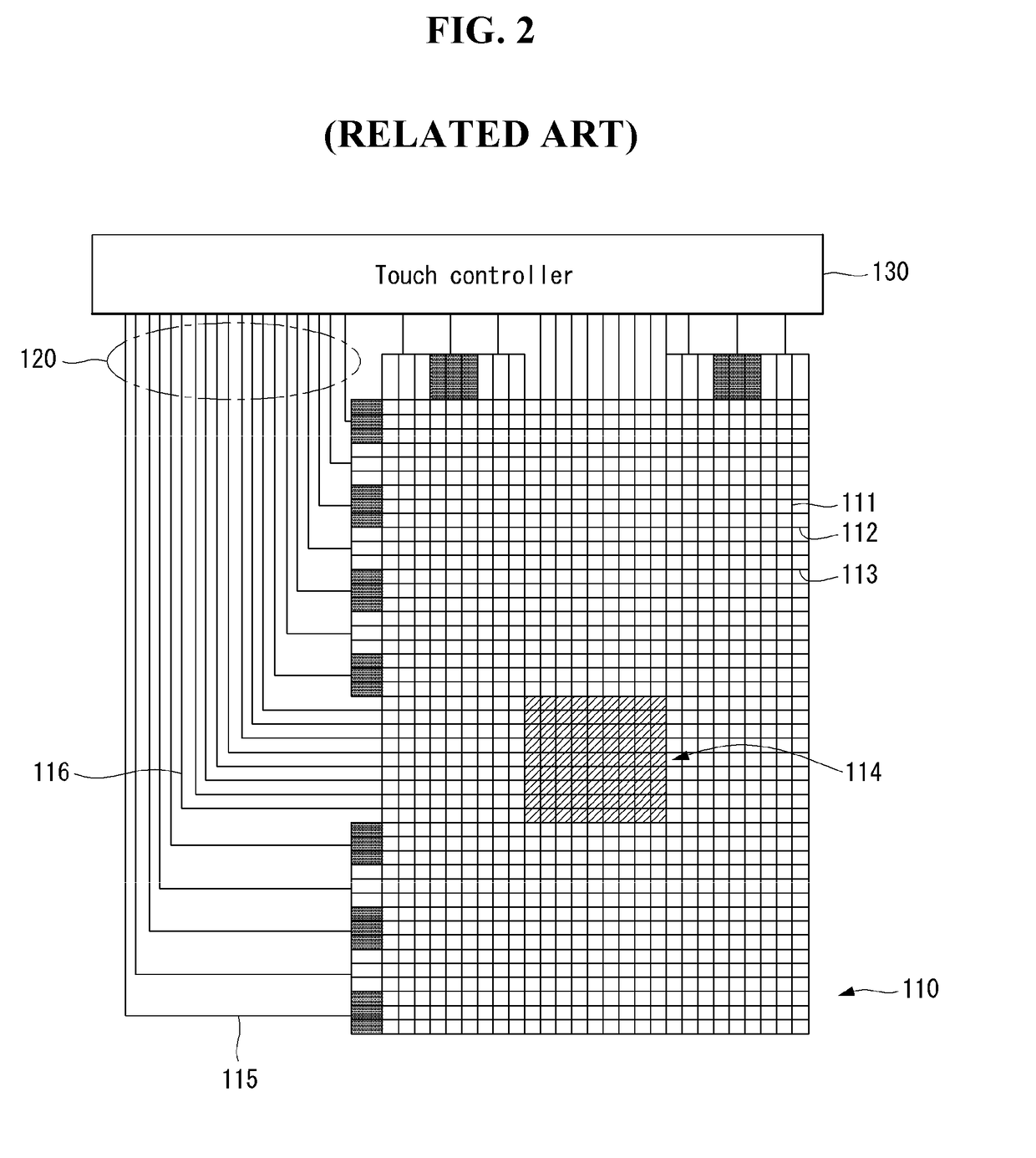 Display device including sensor screen