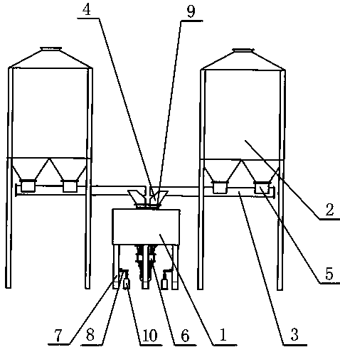 Batching system taking stirrer as carrier