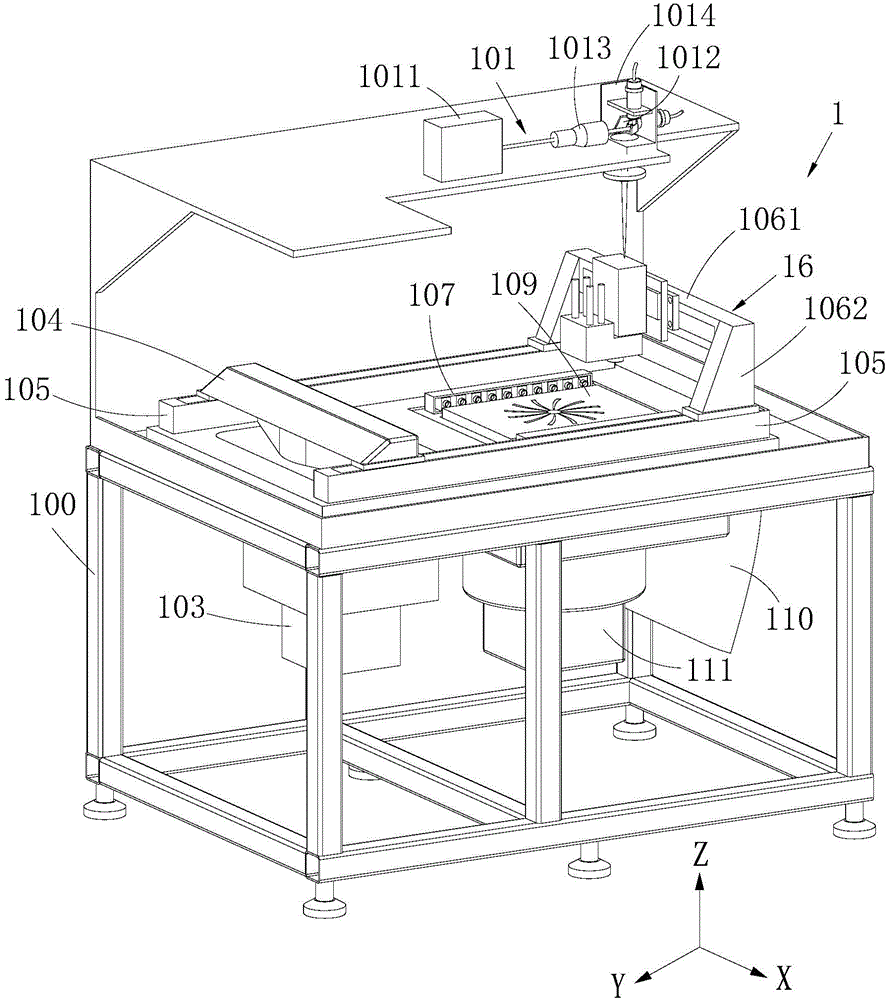 Combined laser melting and laser milling 3D (three-Dimensional) printing equipment