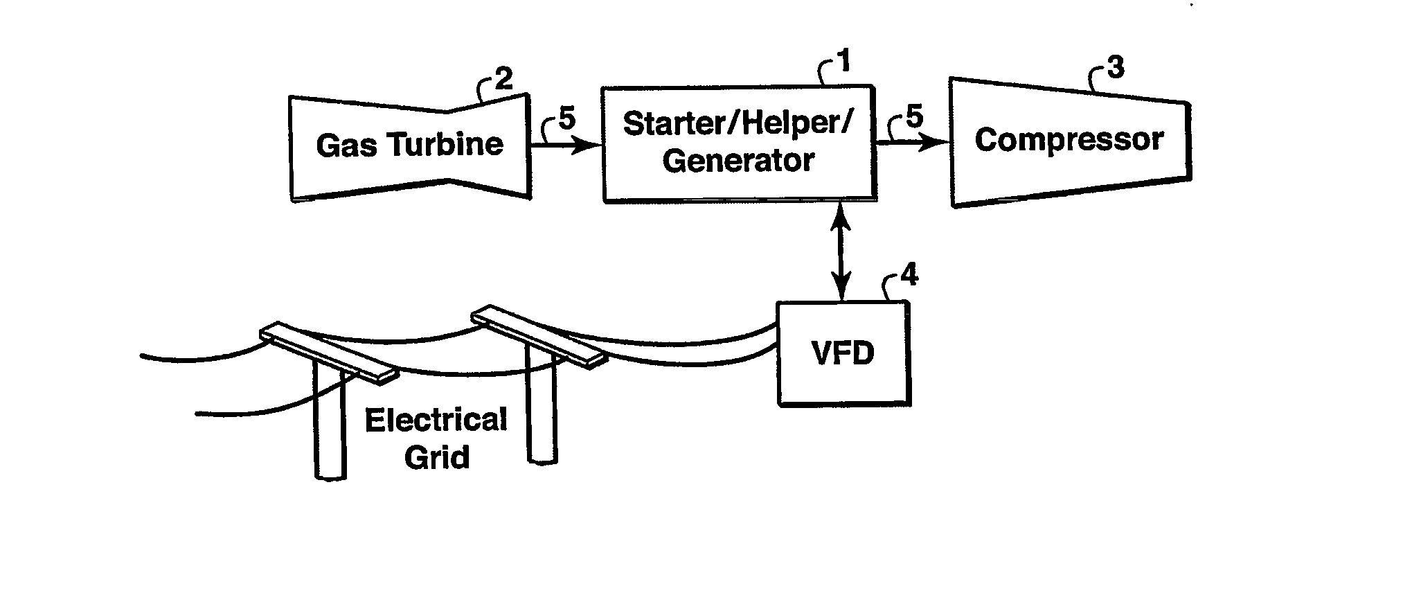 Method for efficient nonsynchronous lng production