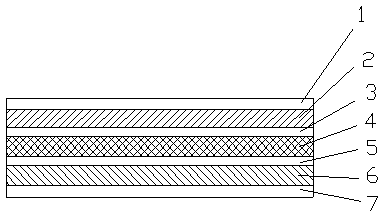 Novel puncture-proof clothing fabric