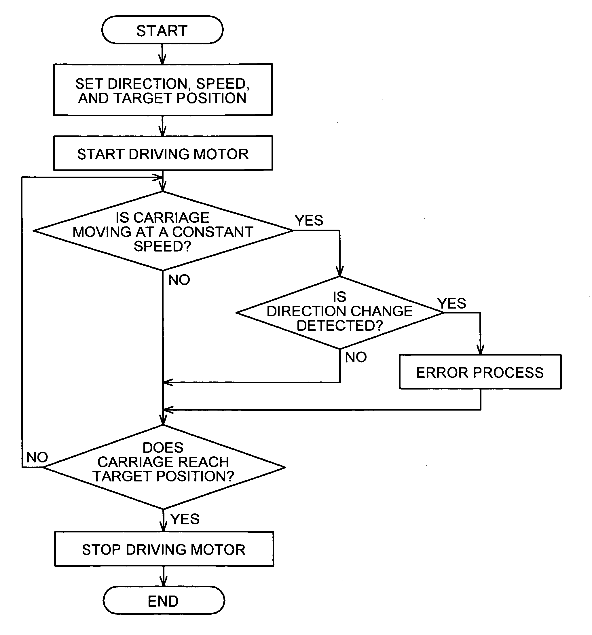 Image forming apparatus