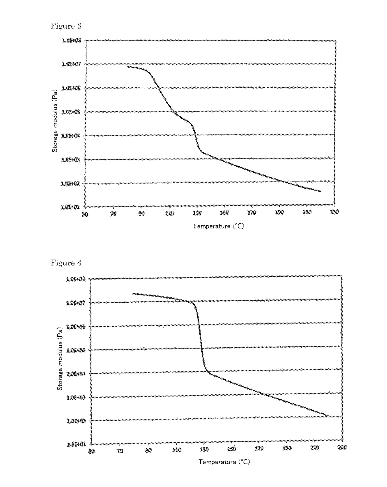 Amide elastomer foam particles, method for producing same, foam molded body and method for producing foam molded body