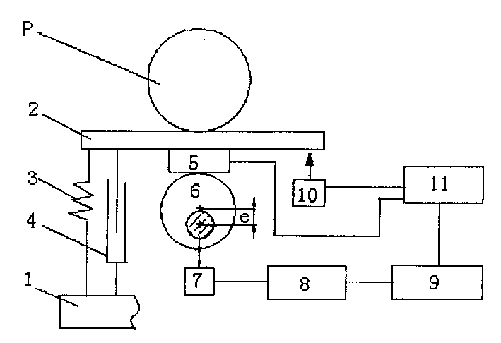 Failure detecting device and method for automobile damper