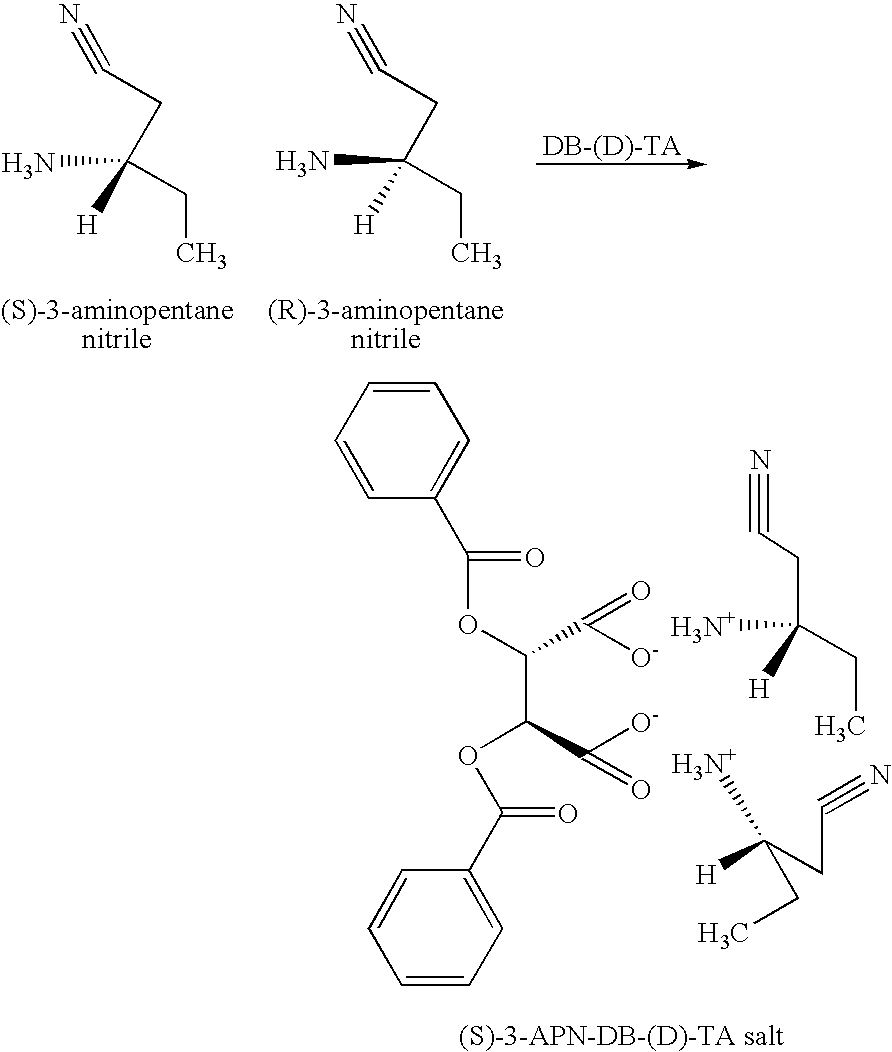 Preparation of chiral amino-nitriles