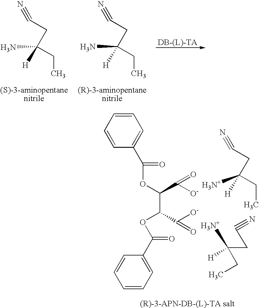 Preparation of chiral amino-nitriles