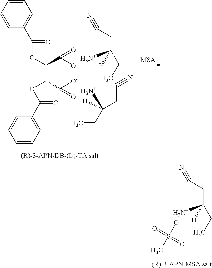 Preparation of chiral amino-nitriles