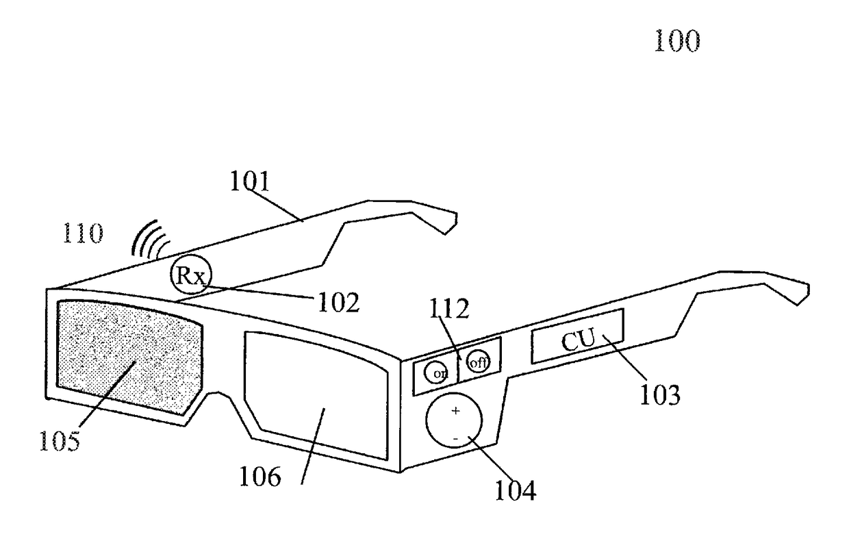 Faster state transitioning for continuous adjustable 3Deeps filter spectacles using multi-layered variable tint materials