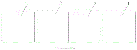 A Gradual Bending Tempered Glass Arc Changing Equipment