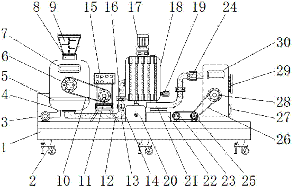 Plastic processing pulverizing device with cleaning function