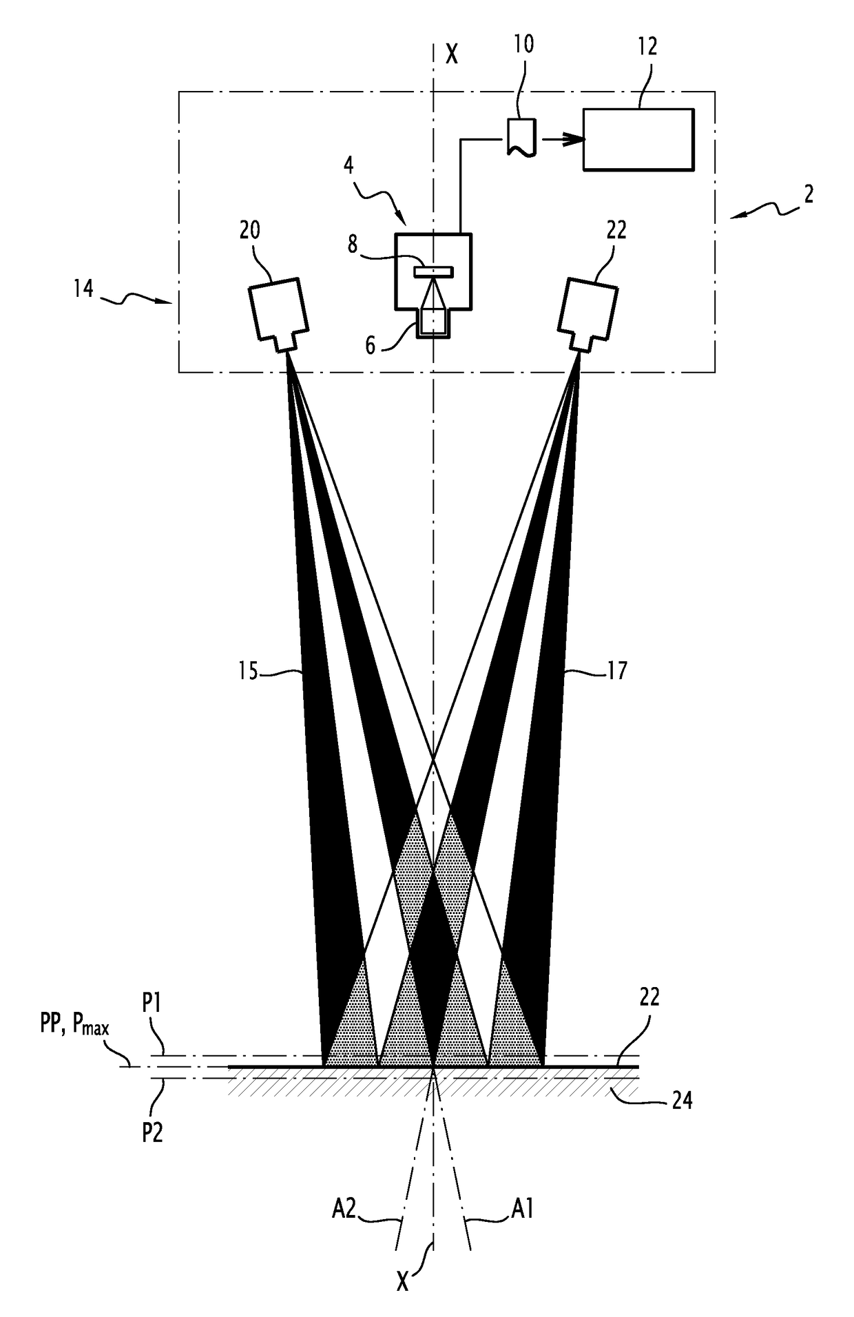 Device and method for three-dimensional reconstruction of a scene by image analysis