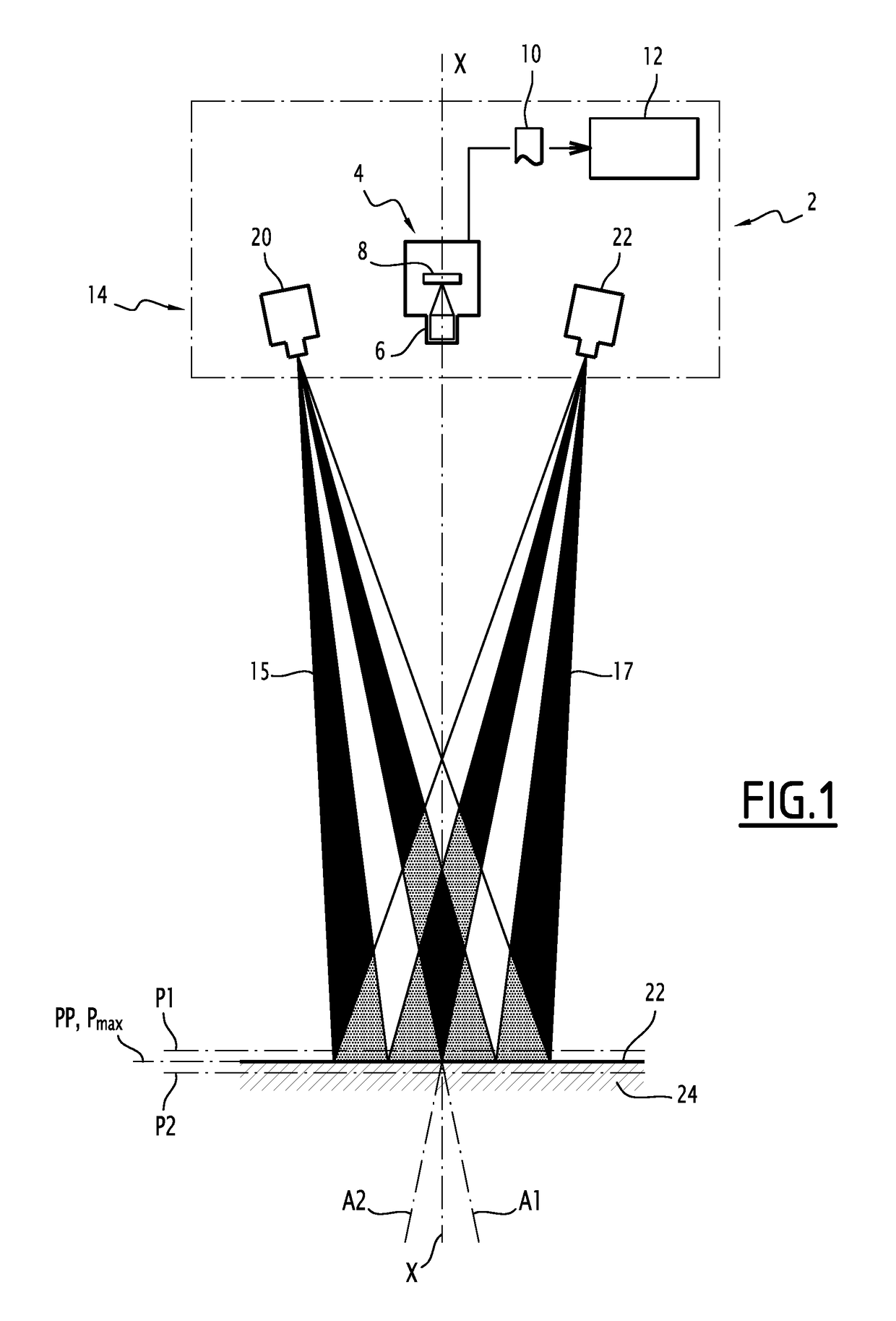 Device and method for three-dimensional reconstruction of a scene by image analysis