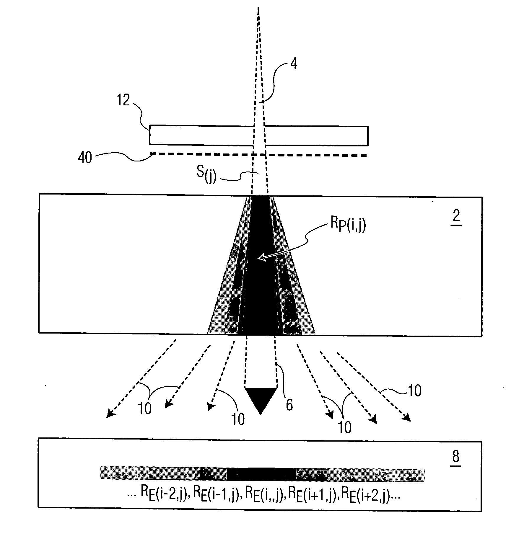 Method for verification of intensity modulated radiation therapy