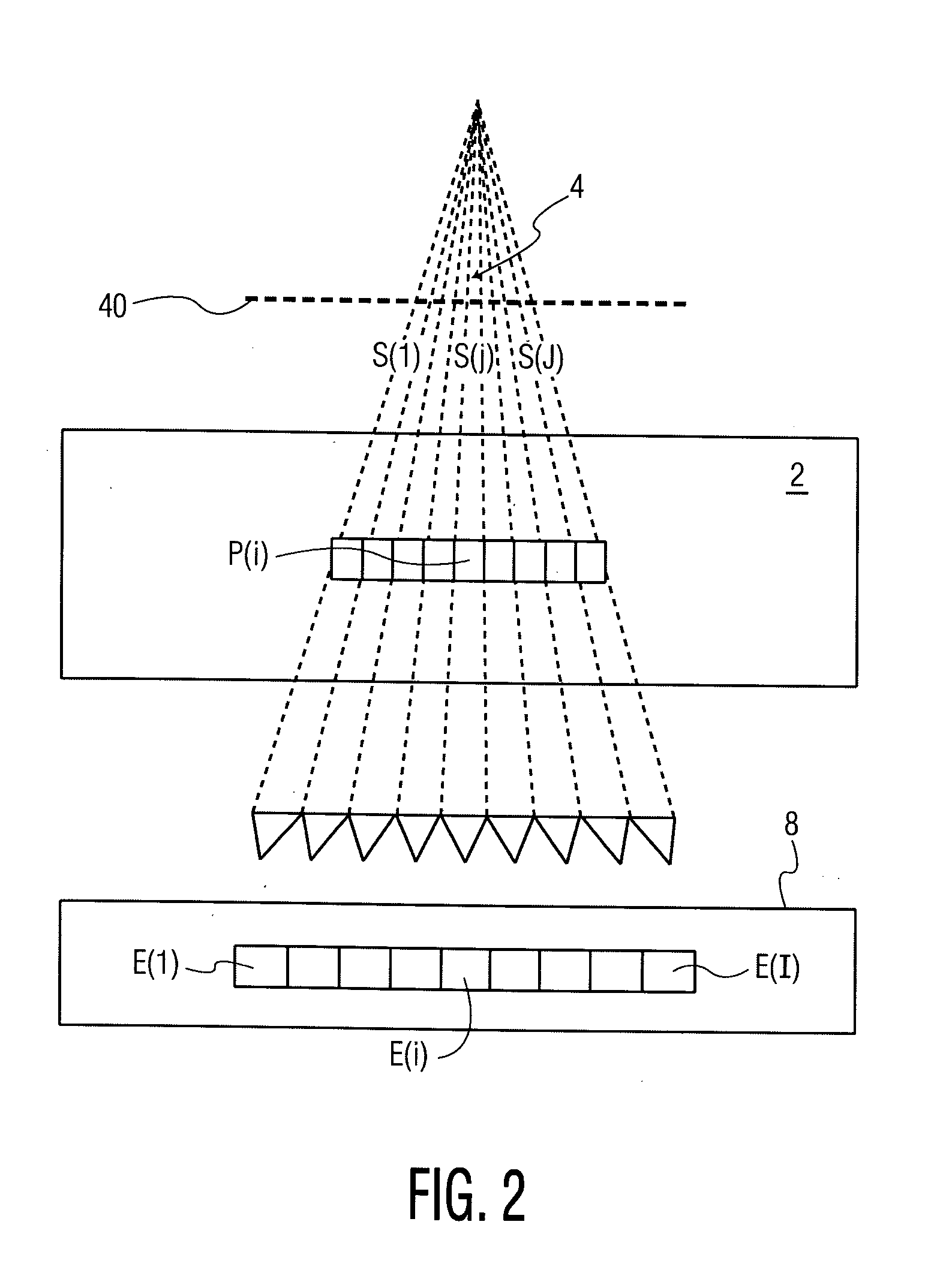 Method for verification of intensity modulated radiation therapy