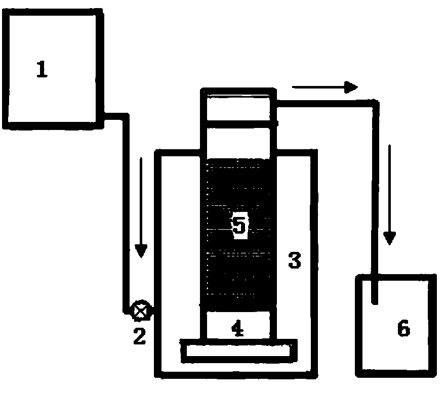 Blend containing PHBV and rice husks, and preparation method and use thereof