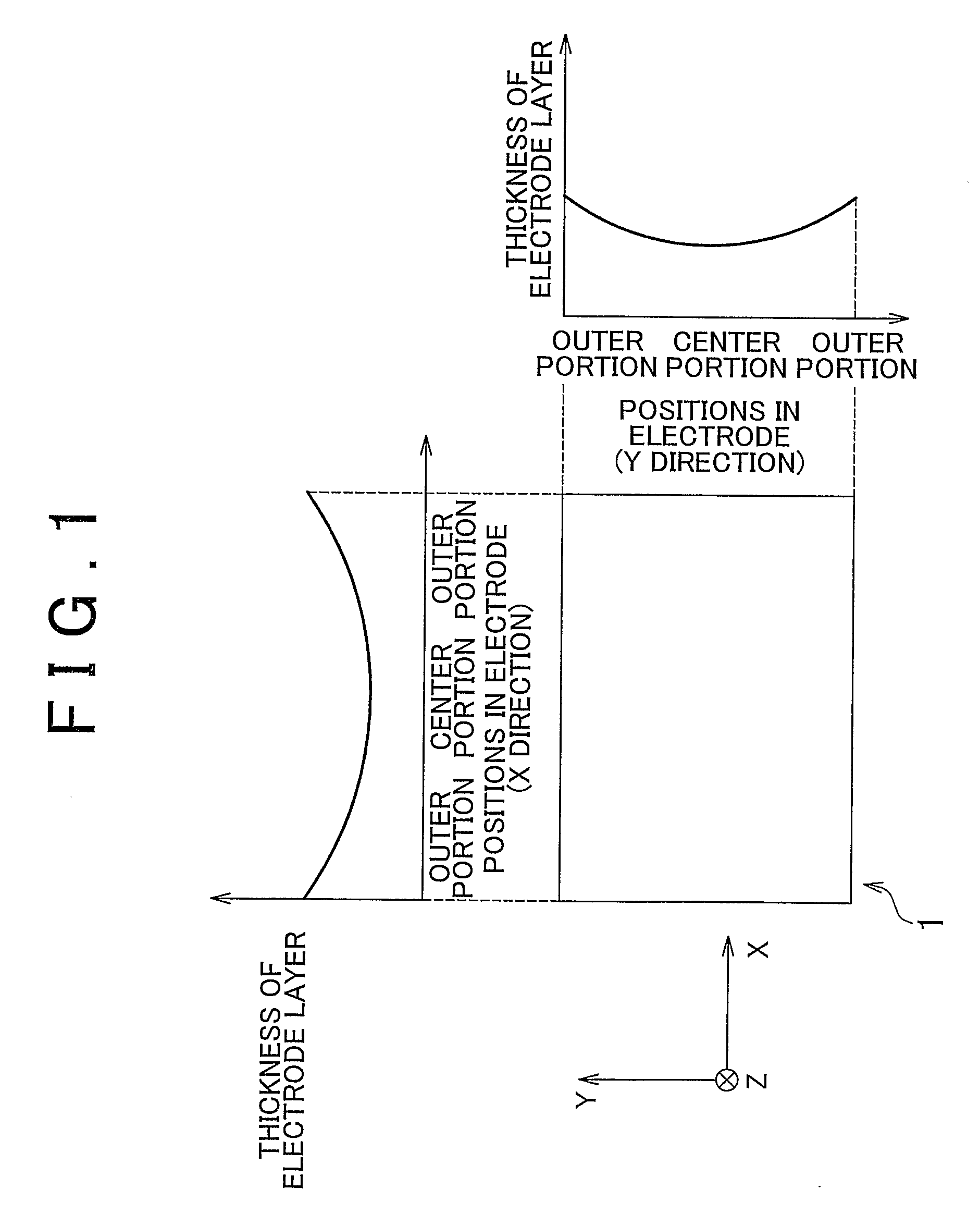 Electrode for electric storage device and electric storage device