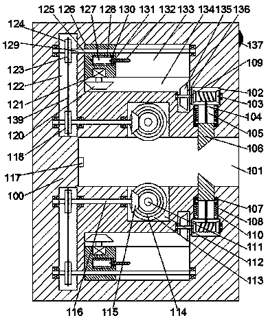 An advanced automobile testing equipment