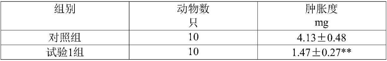 Colorless and transparent face cream and preparation method thereof