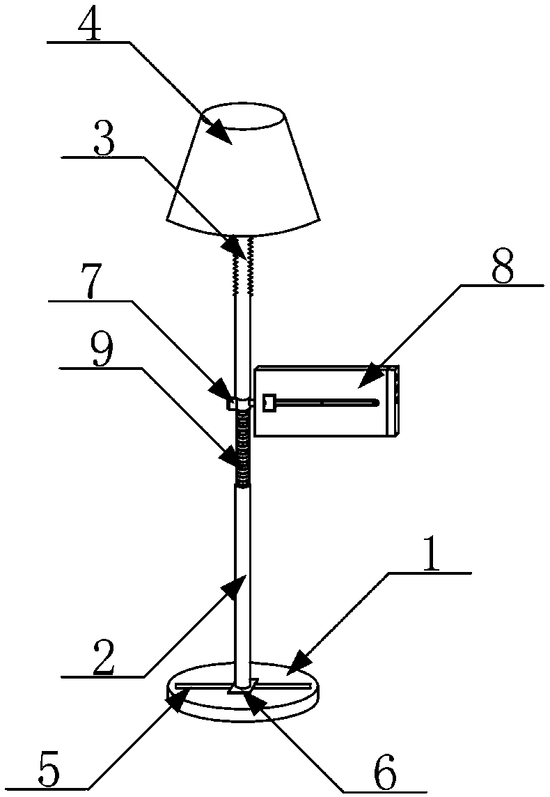 Multifunctional LED illuminating device