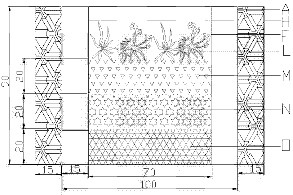 Multilevel compound coupling artificial wetland system and its application