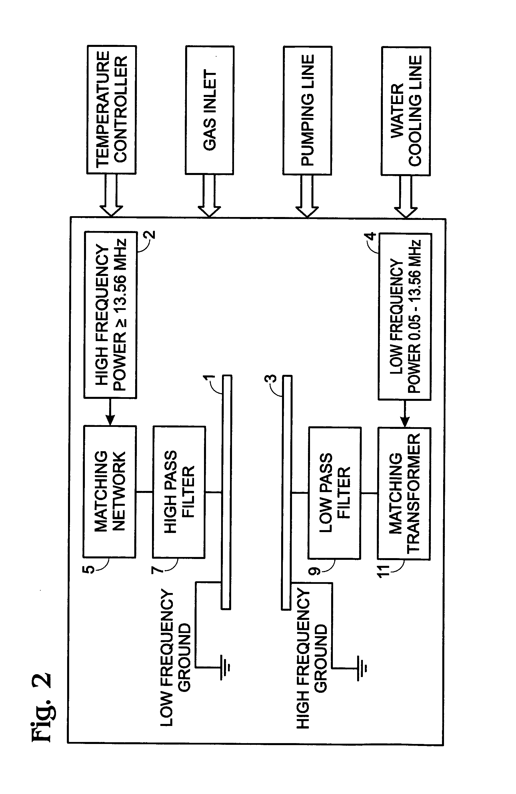 High density plasma non-stoichiometric SiOxNy films