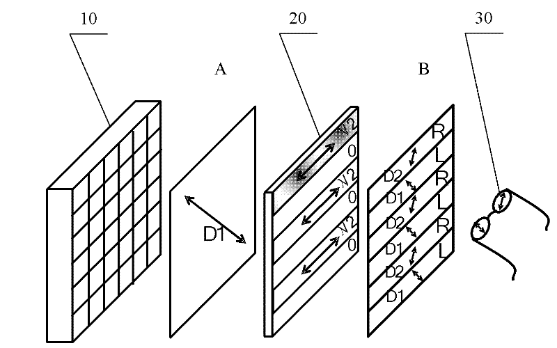 Display device and control method and display control device thereof