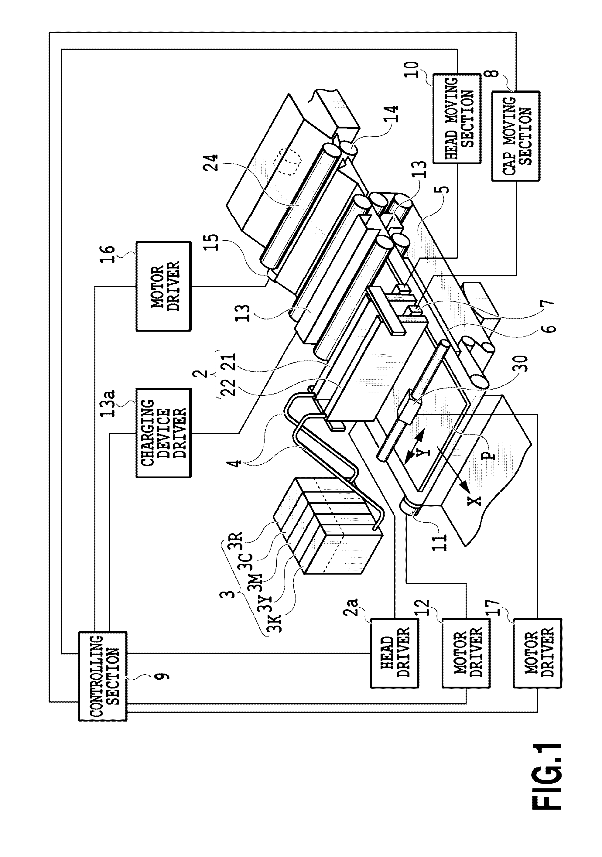 Inkjet printing apparatus and check pattern printing method