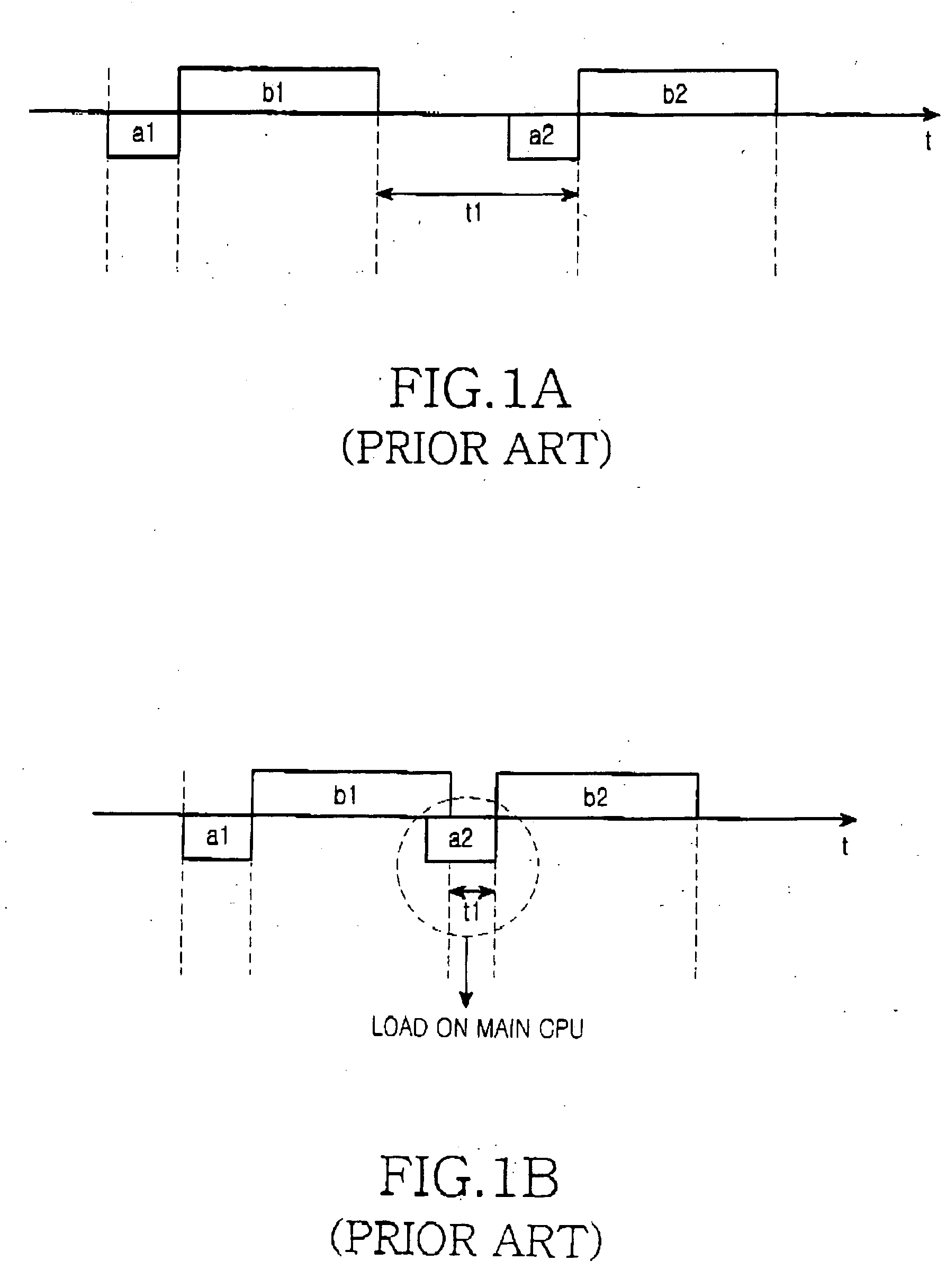 Apparatus and method for controlling direct memory access