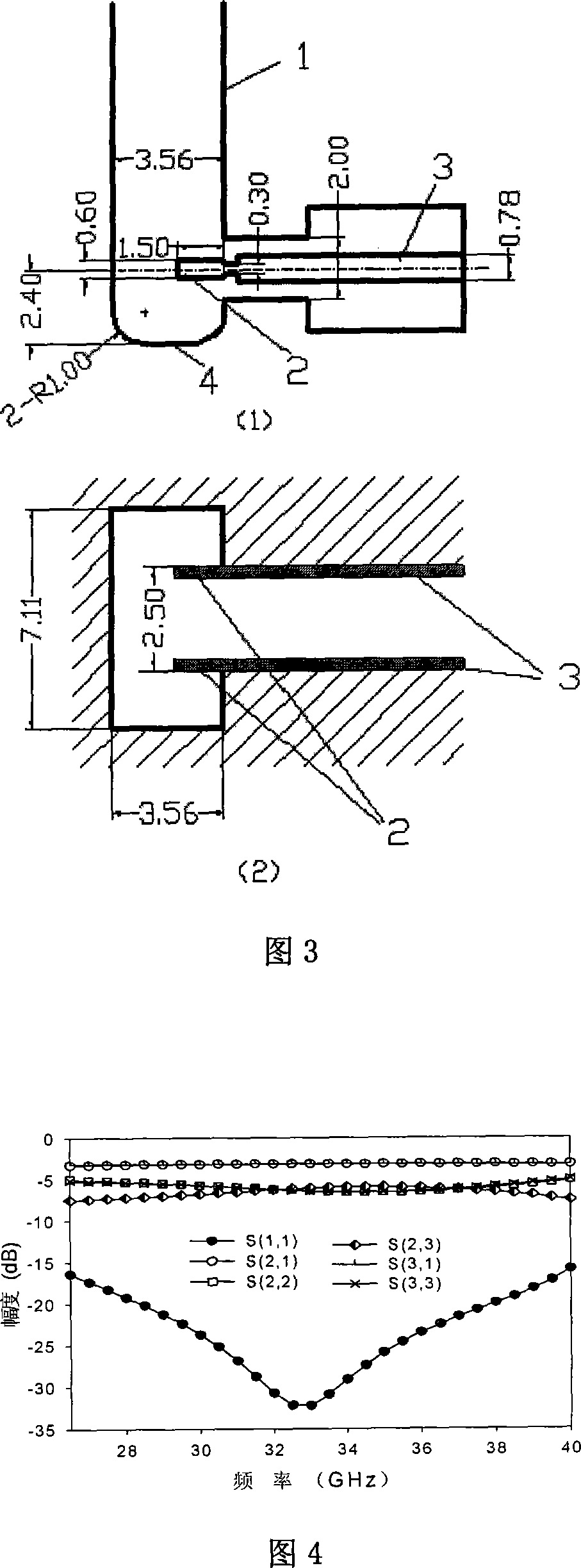 Mm wave 3dB power distribution/merging network