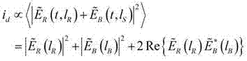 Distributed optical fiber sensing device based on chaotic laser coherence method, and measurement method of distributed optical fiber sensing device