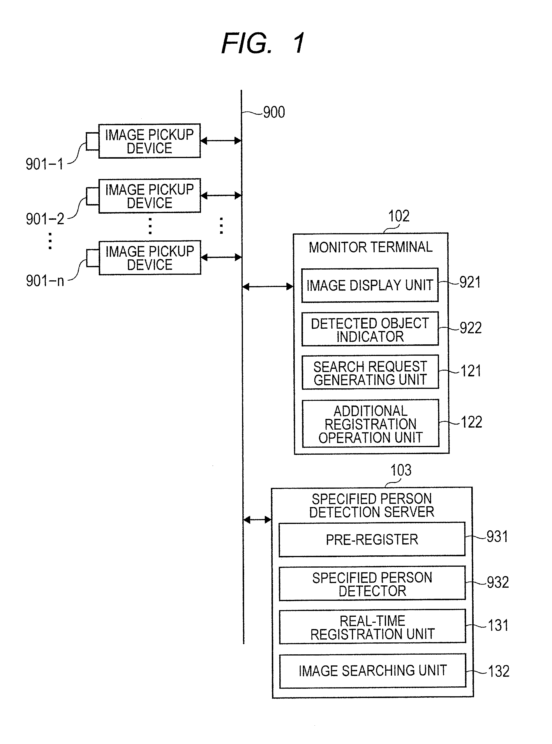 Person detection system