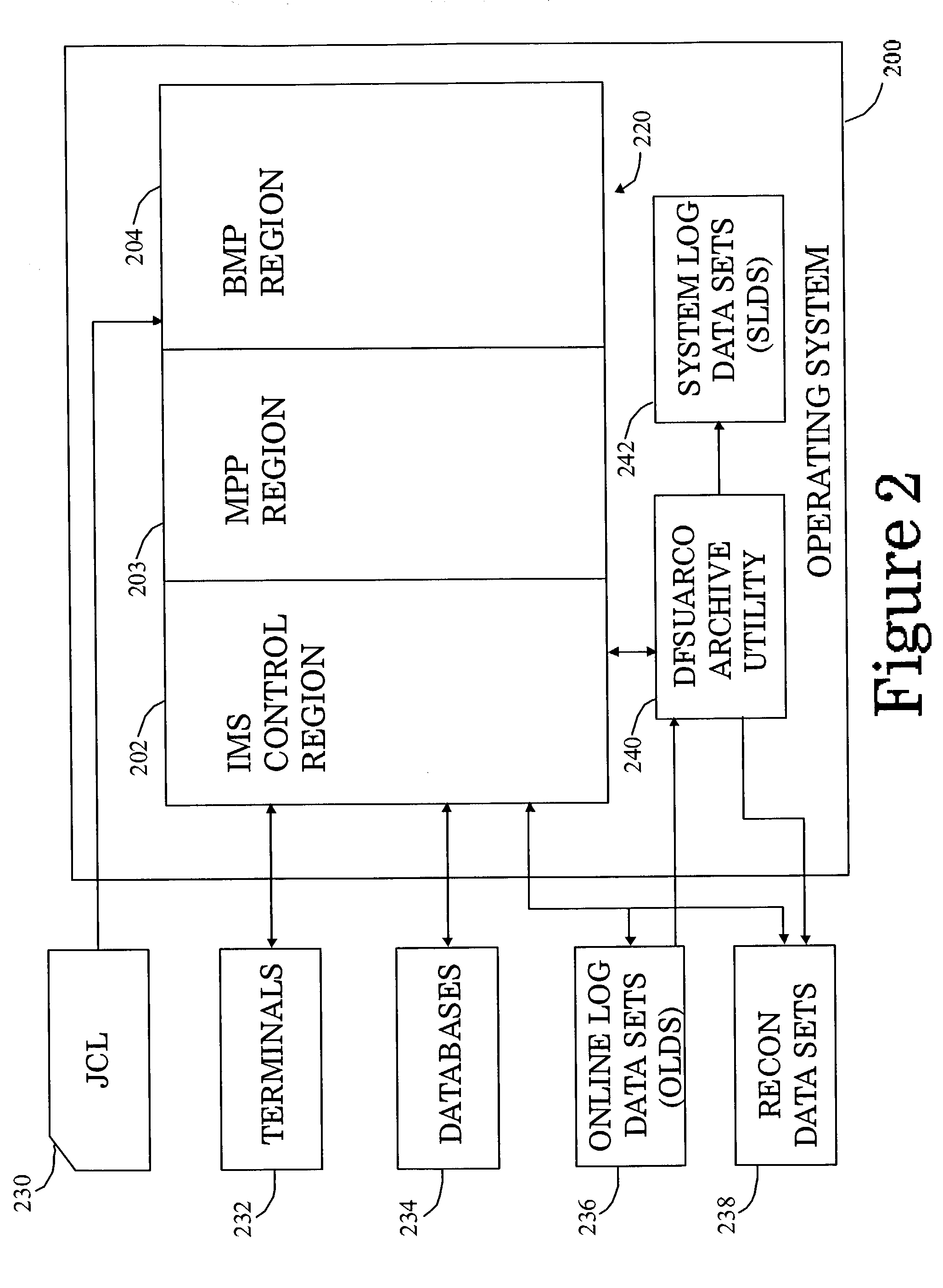 Log grooming in a multi-log environment