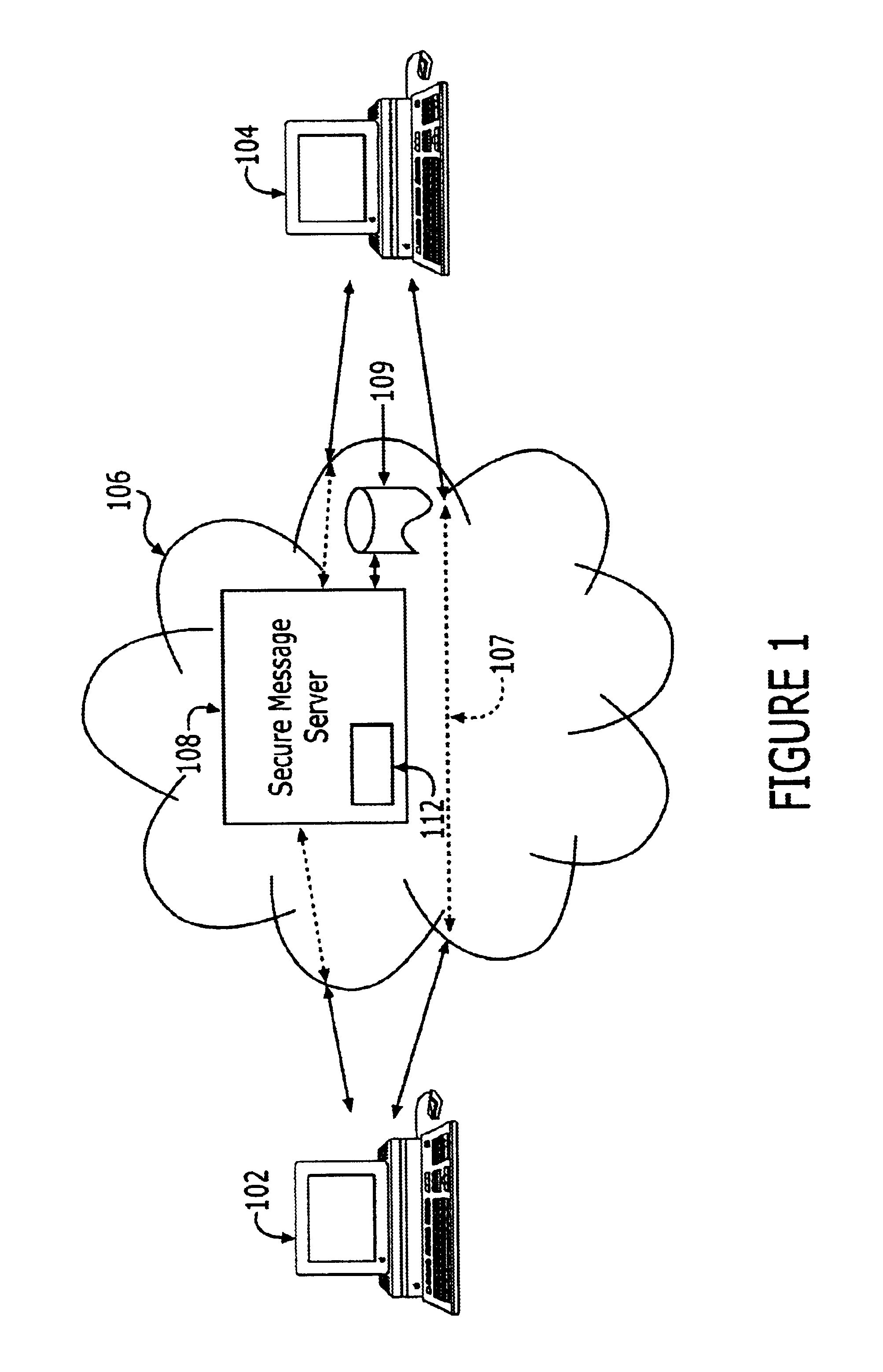 Methods, systems and computer program products for providing secure sharing of electronic data