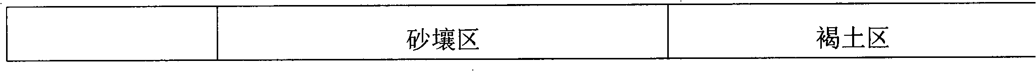 Microbial inoculum and method for preparing biological organic fertilizer by using same