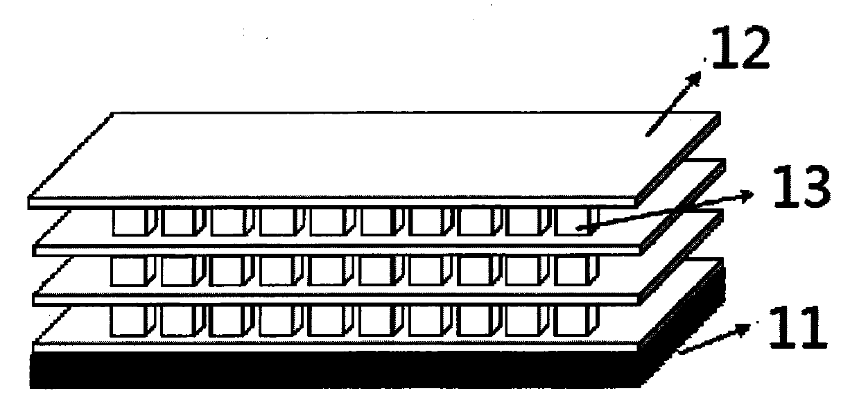 A functional filter material capable of releasing far-infrared rays and its preparation method