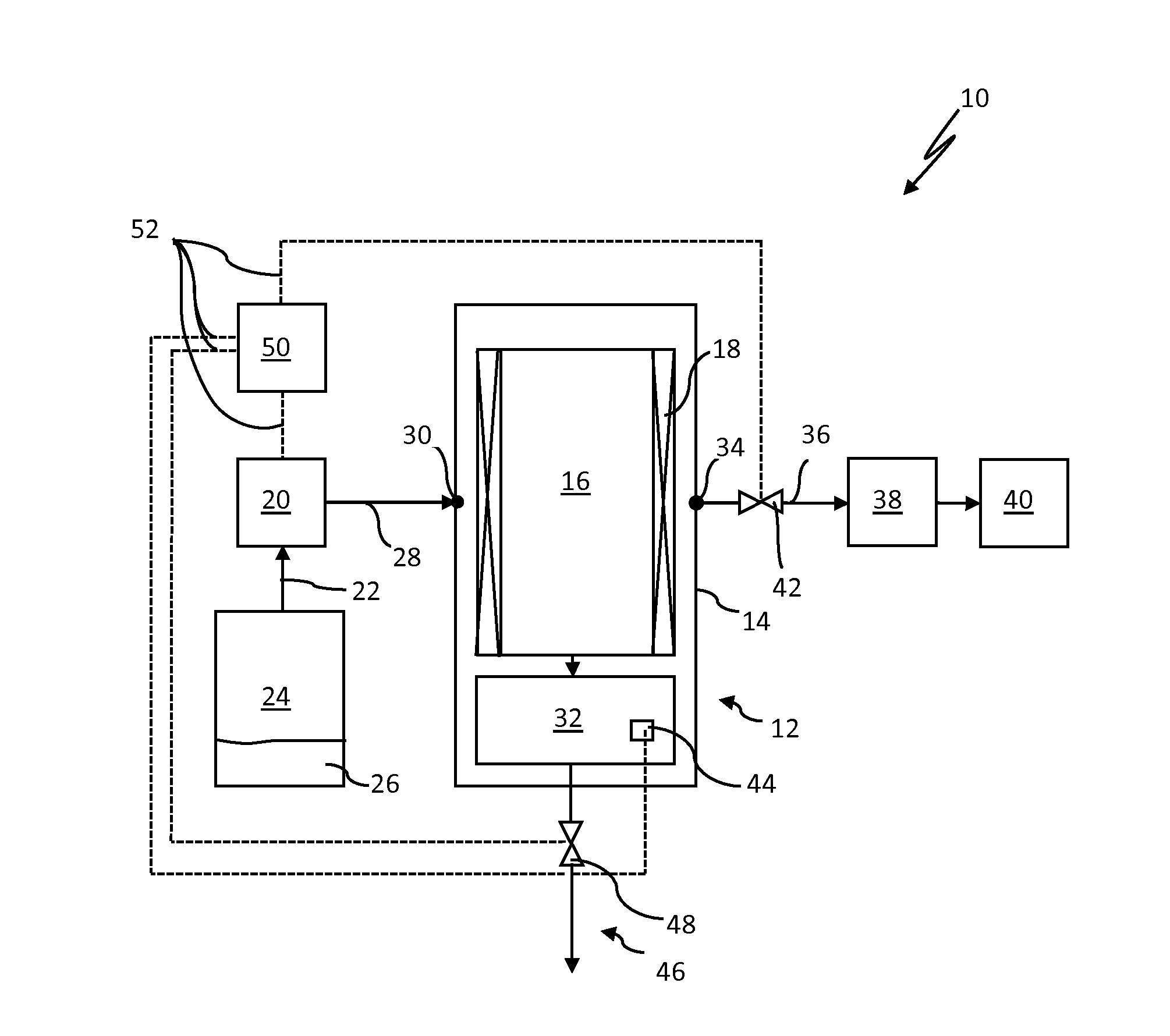 Water Separation System