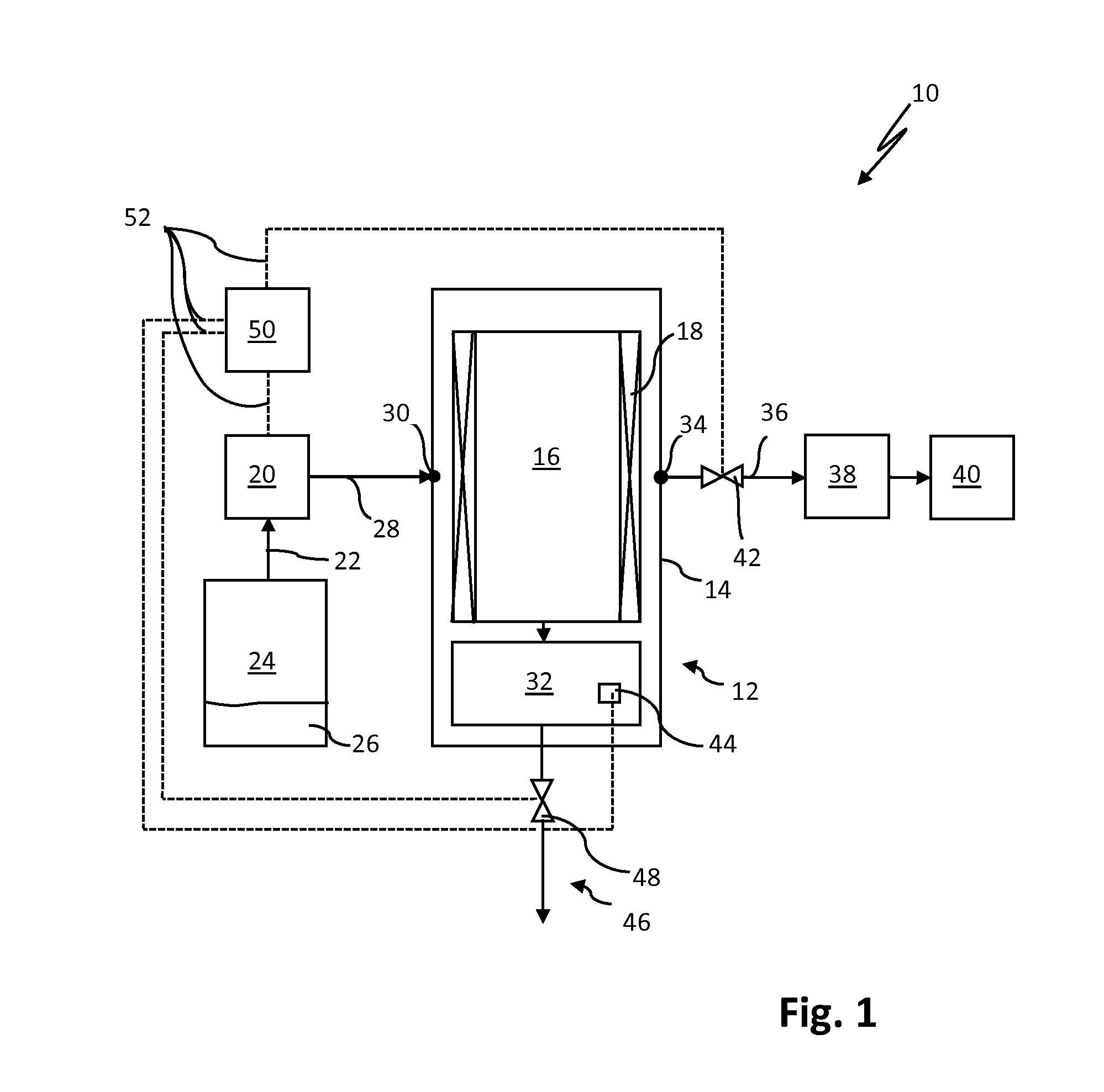 Water Separation System