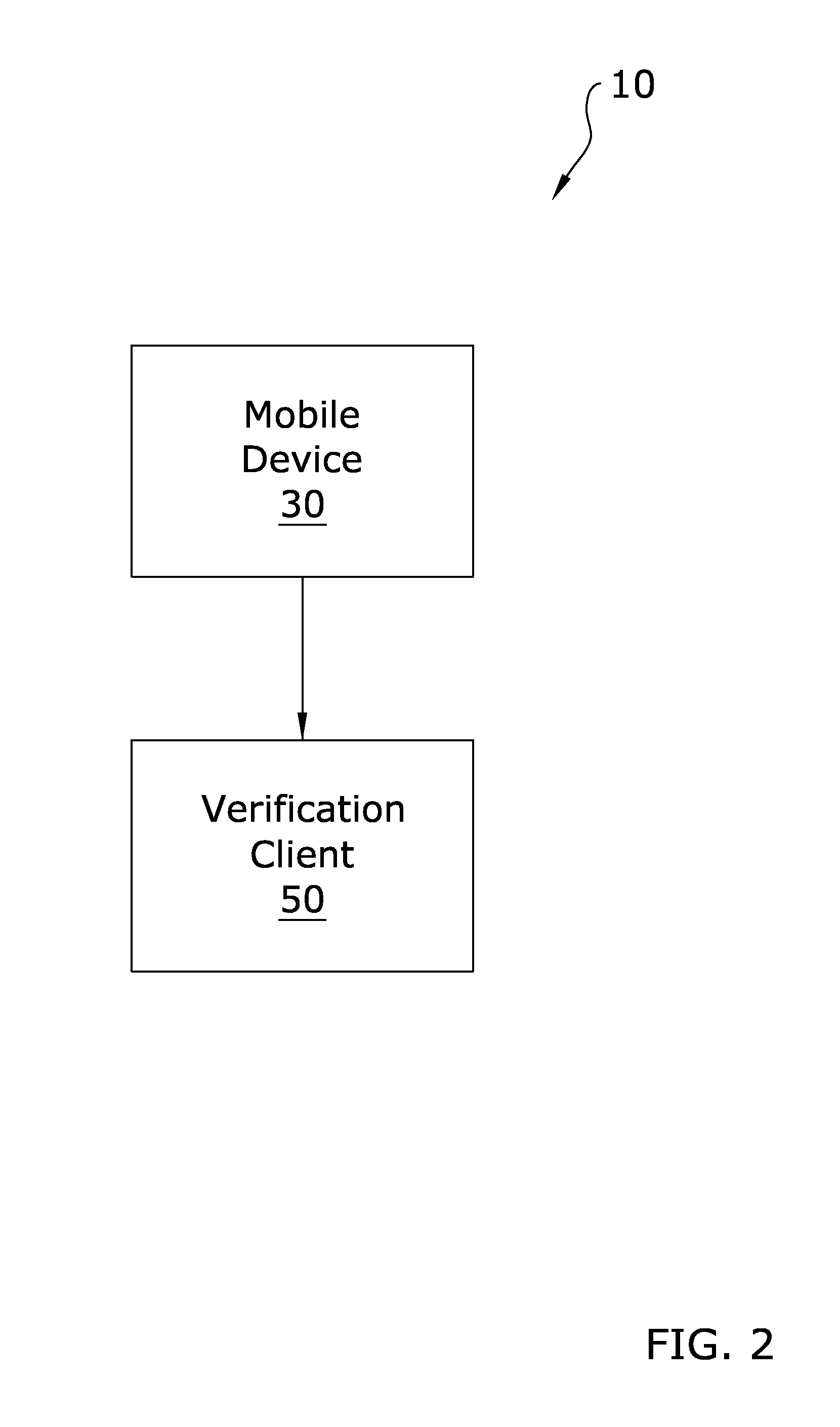 System and Method for Data Verification Using a Smart Phone