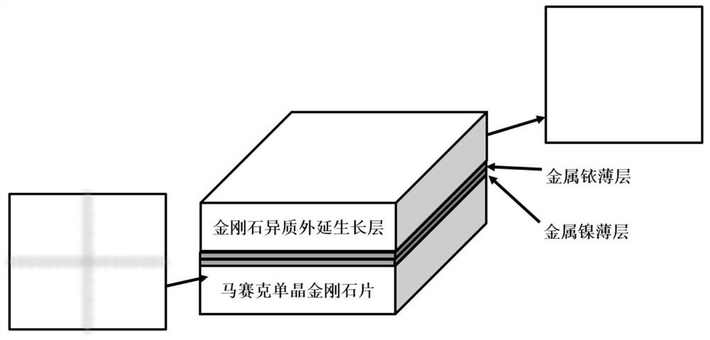 A Method for Epitaxial Growth of High Quality and Large Size Single Crystal Diamond