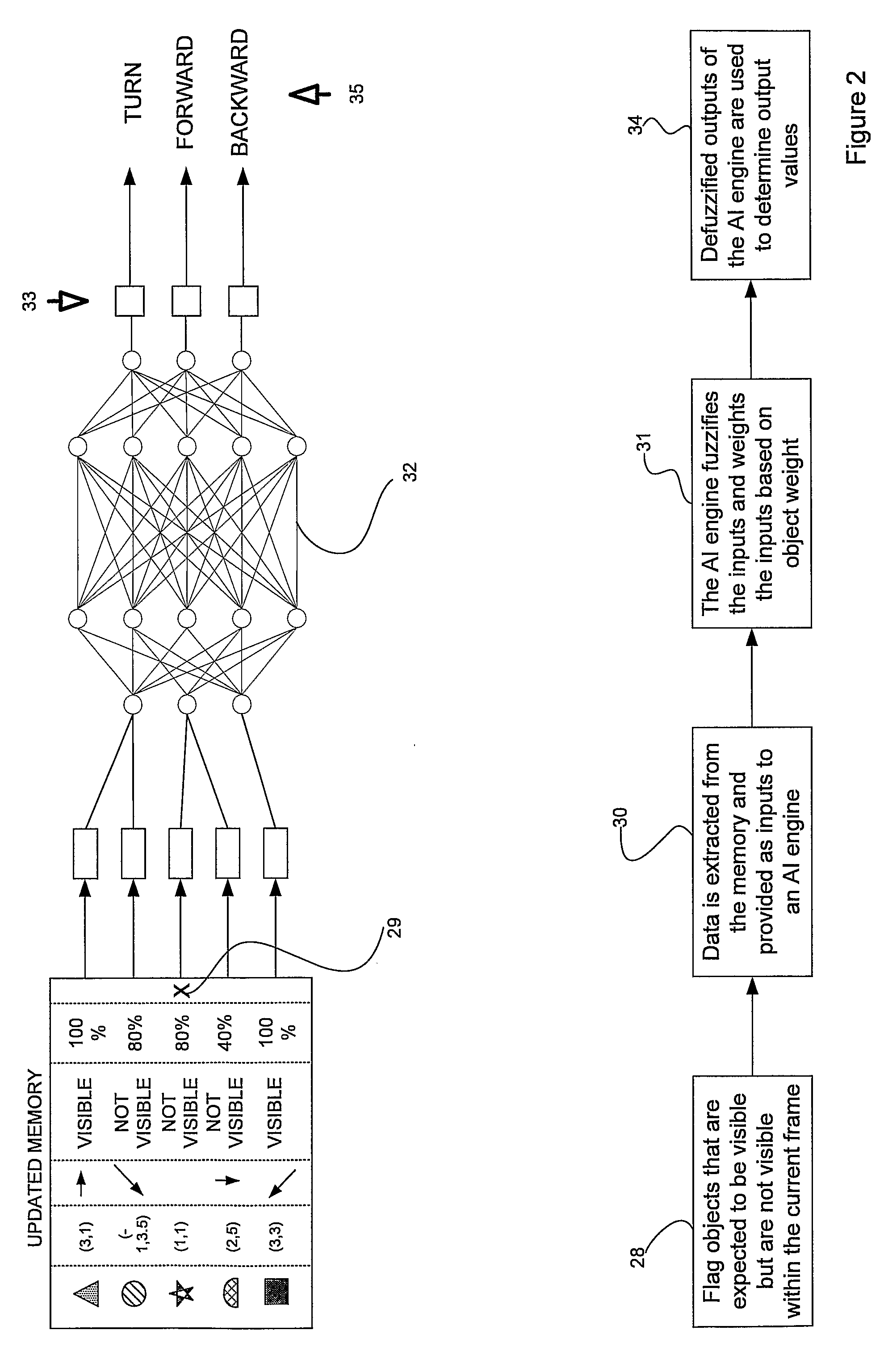 Method of Generating Behavior for a Graphics Character and Robotics Devices