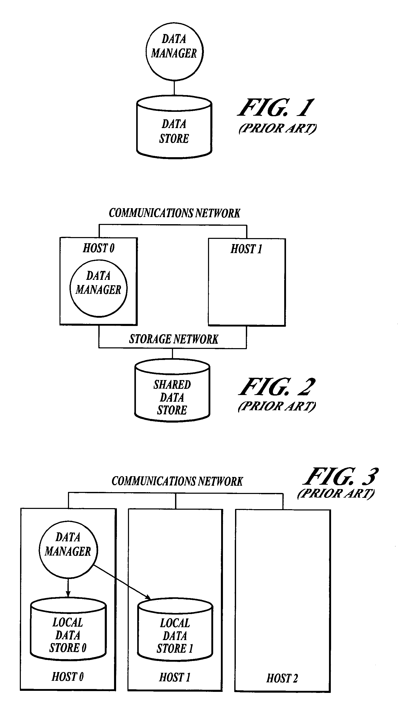 Scalable, software-based quorum architecture