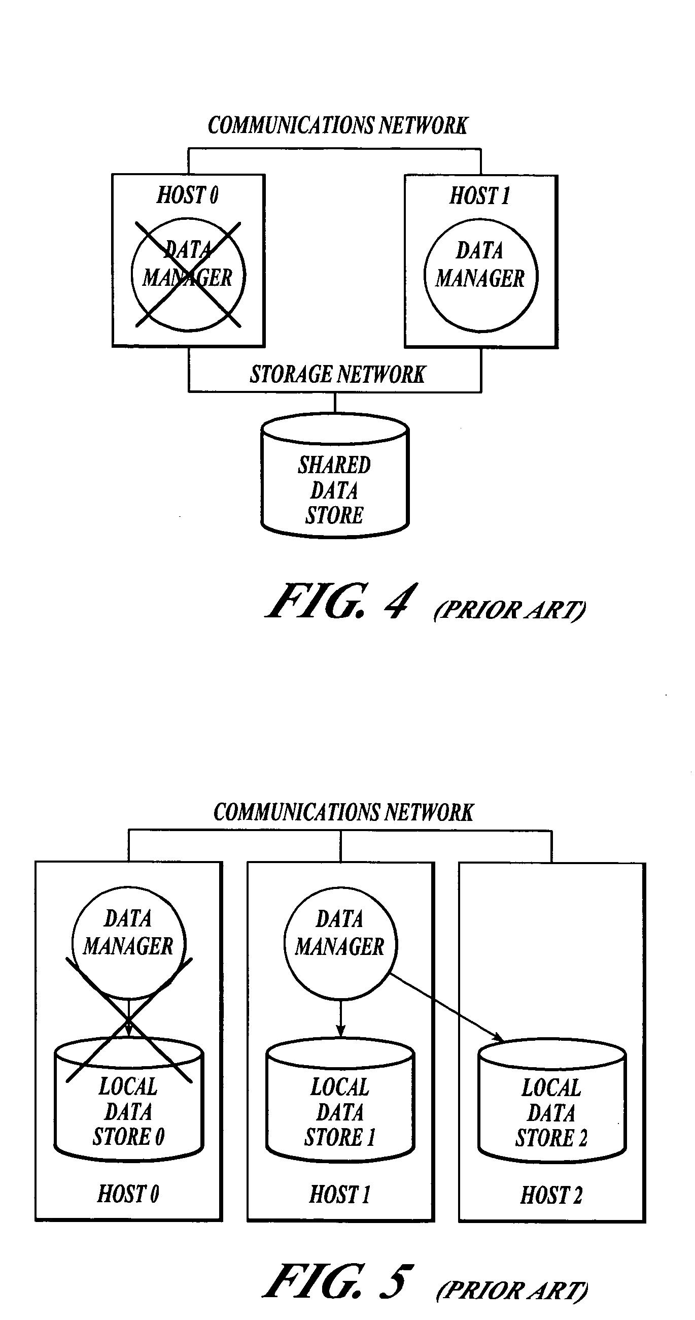 Scalable, software-based quorum architecture