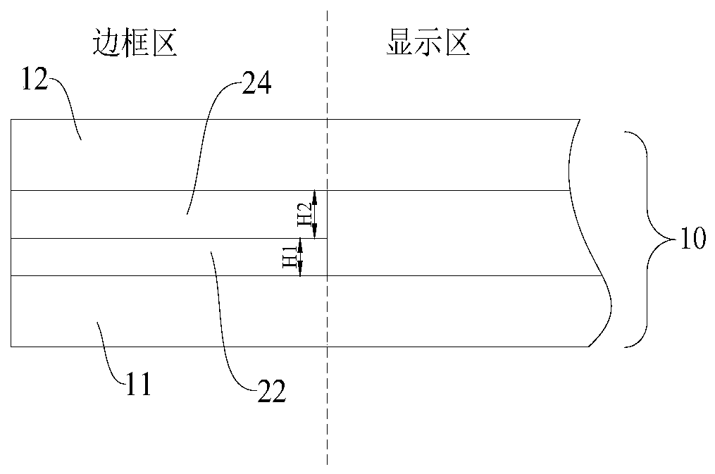 Display panel and display device